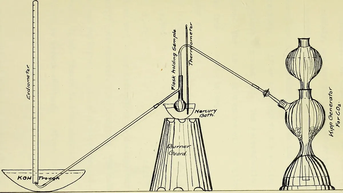 RC1 Calorimeter: Reaction Kinetics Testing Guide